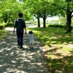 【一眼レフカメラ購入ガイド】カメラを買う時に一緒に買うものとは?